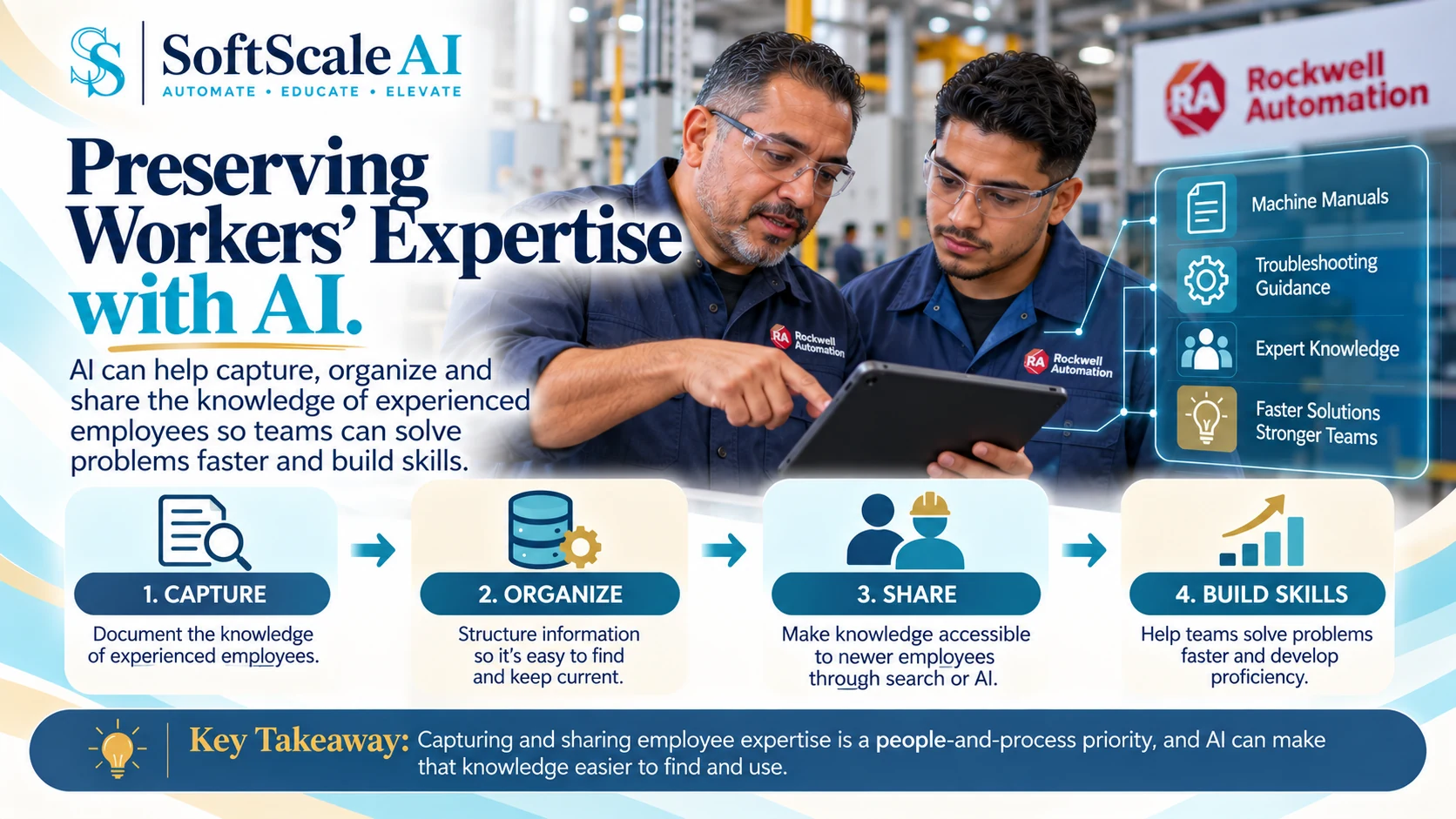 Experienced manufacturing technician sharing equipment knowledge with a newer colleague using a tablet, illustrating how AI can help capture and preserve worker expertise.
